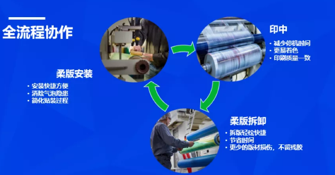 1590717540582726.png image.png