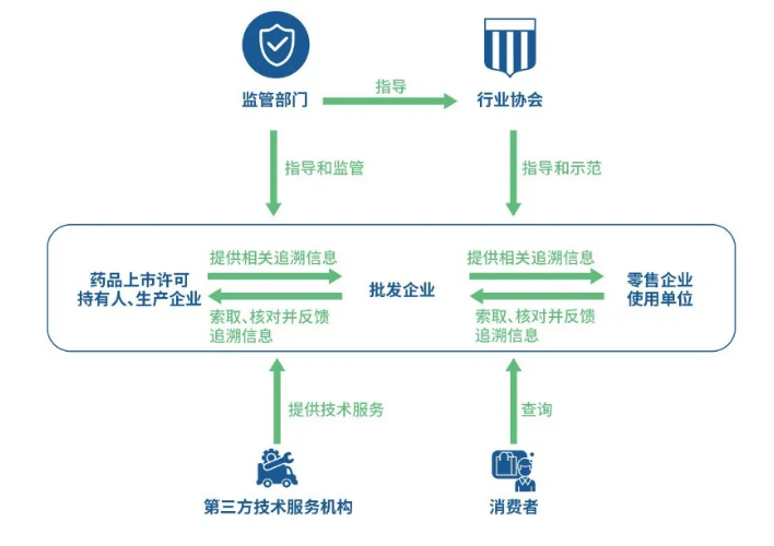 1609378050636219.png image.png