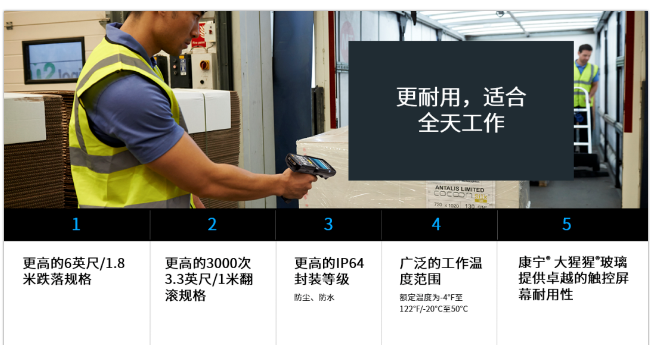 斑馬MC3300x移動(dòng)數(shù)據(jù)終端.png 斑馬MC3300x移動(dòng)數(shù)據(jù)終端.png