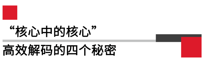 核心中的核心高效解碼的四個(gè)秘密.png 核心中的核心高效解碼的四個(gè)秘密.png