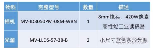 海康MV-ID3050PM-08M-WBN /光源mv-LLDS-57-38-B .png 海康MV-ID3050PM-08M-WBN /光源mv-LLDS-57-38-B .png
