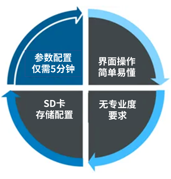 1684980721178896.png image.png