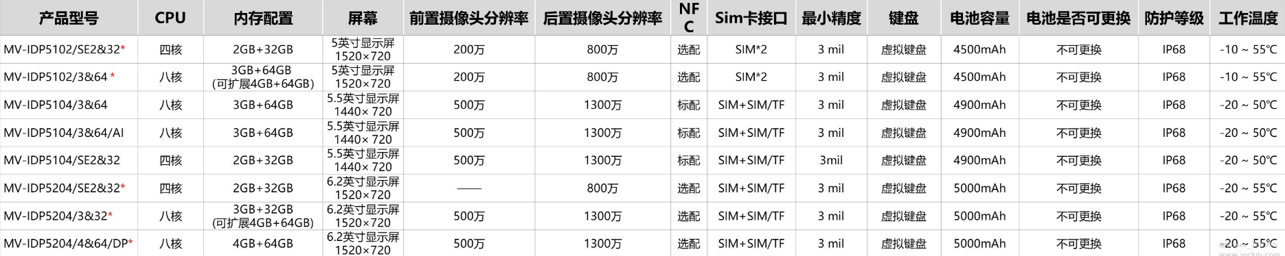 1689126360278352.png image.png