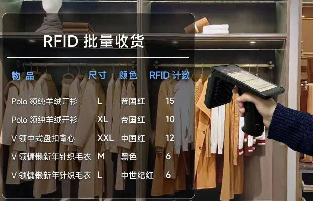 AUTOID UTouch RFID手持終端.png AUTOID UTouch RFID手持終端.png