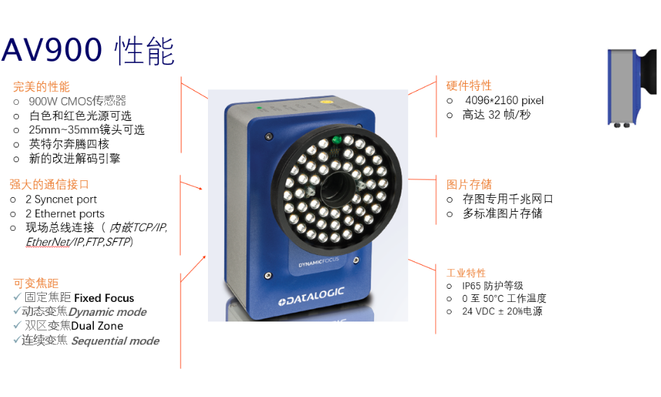 datalogic得利捷AV900工業(yè)條碼掃描器.png datalogic得利捷AV900工業(yè)條碼掃描器.png