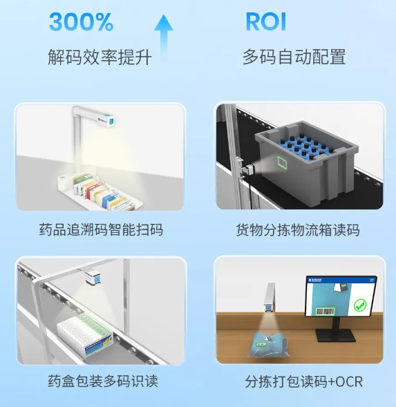 新大陸AI固定式掃描器NLS-FM600.png 新大陸AI固定式掃描器NLS-FM600.png