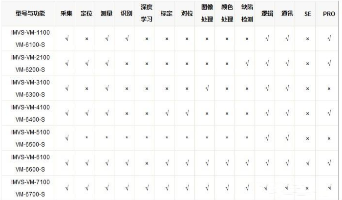 ?？礦M加密狗.png