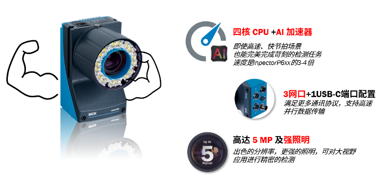 西克AI芯片的130萬像素彩色相機Inspector8301.png 西克AI芯片的130萬像素彩色相機Inspector8301.png