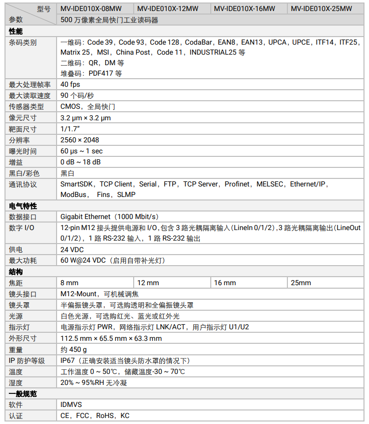 ?？礛V-IDE010X-08MW/12MW/16MW/-25MW 500萬(wàn)像素全局快門(mén)工業(yè)讀碼器參數(shù).png