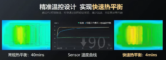 海康CT系列相機(jī).png 海康CT系列相機(jī).png